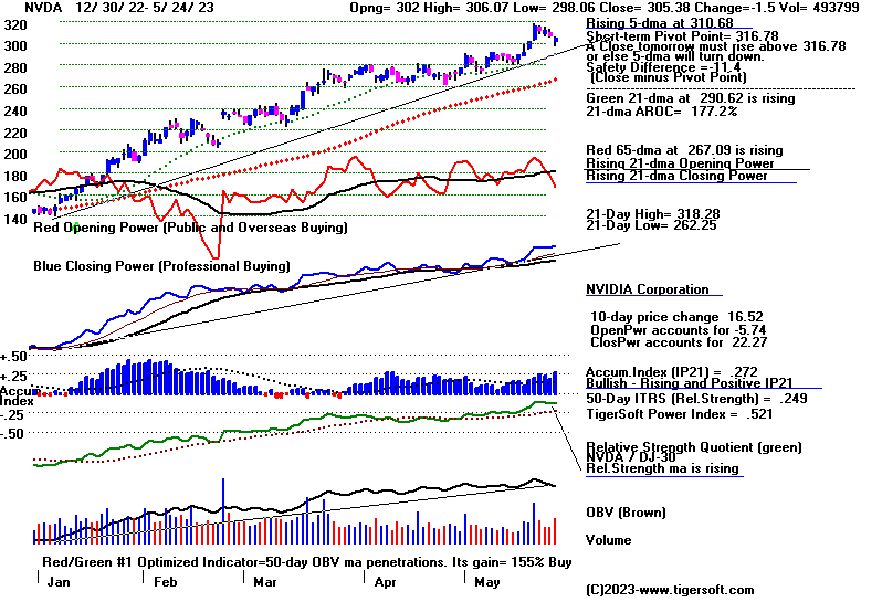 NVDA2424.GIF (19288 bytes)