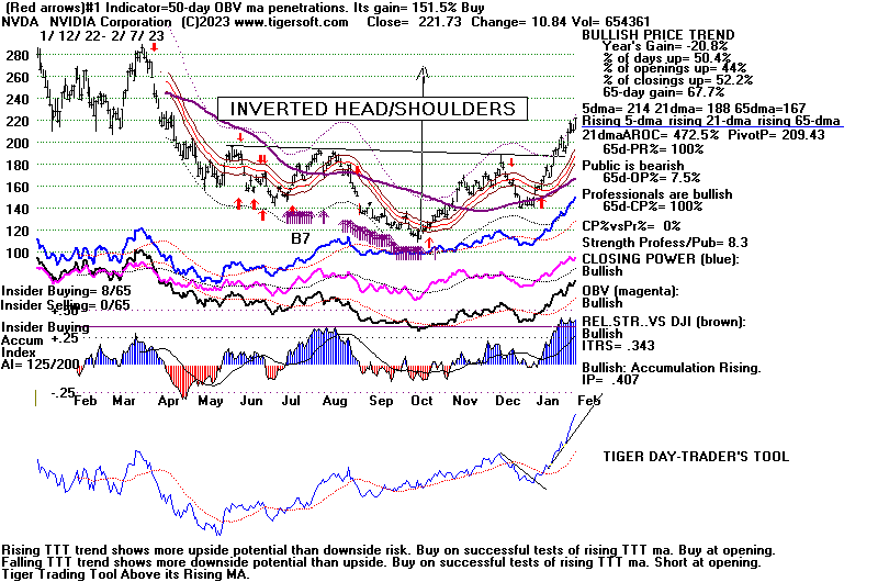 NVDA27.GIF (23006 bytes)