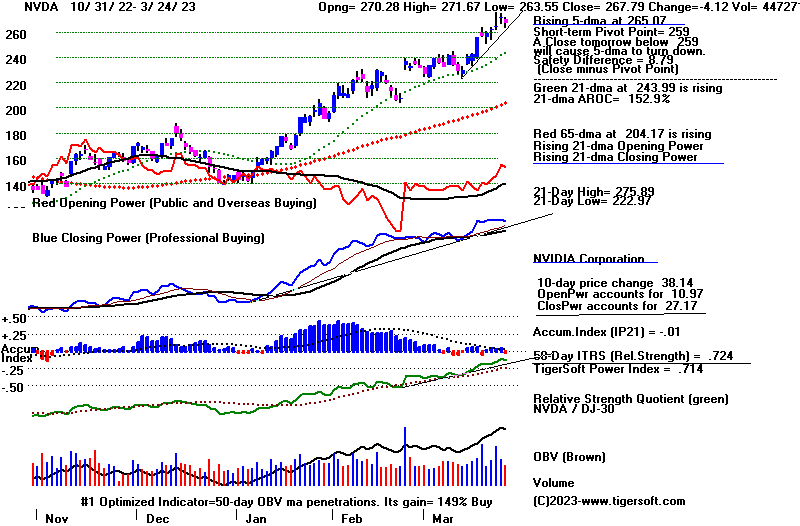 NVDA3244.GIF (18444 bytes)