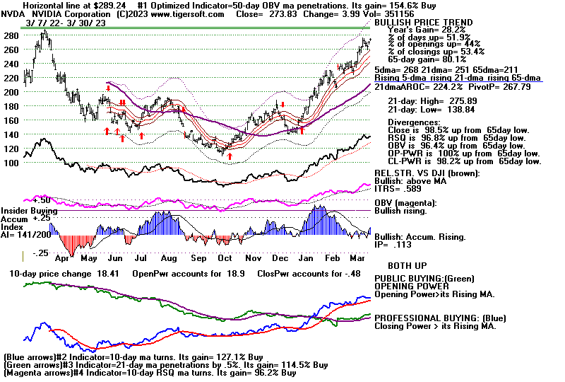 NVDA3303.GIF (21585 bytes)