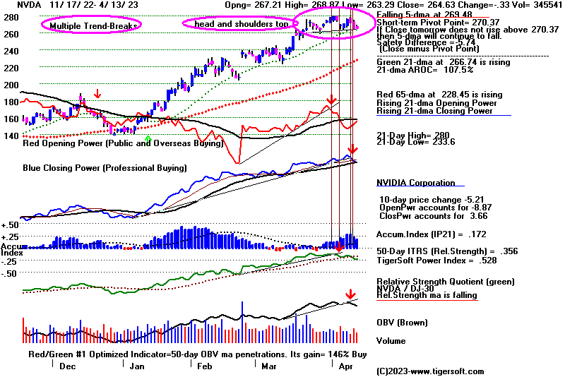 NVDA4133.GIF (21746 bytes)