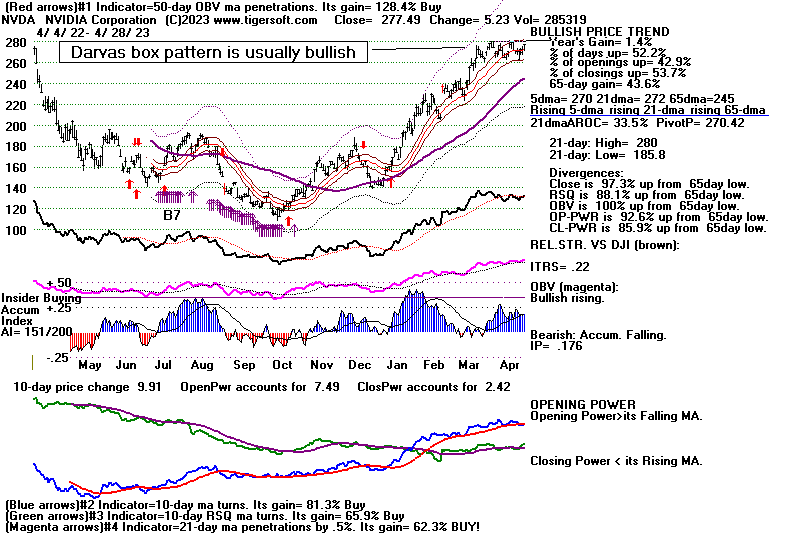 NVDA4283.GIF (21495 bytes)