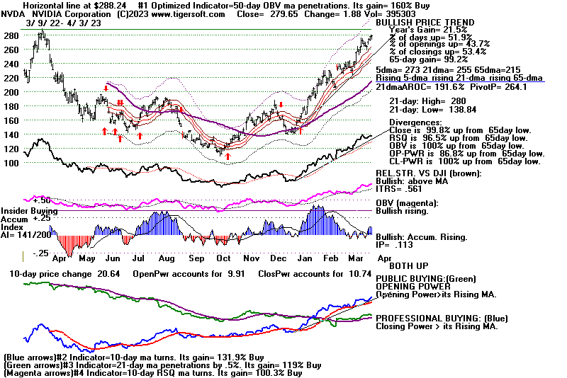 NVDA43.GIF (21772 bytes)