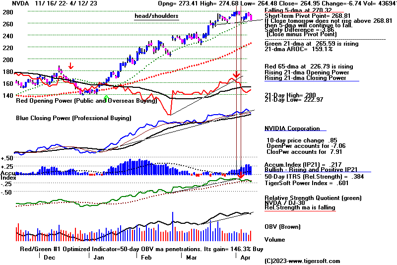 NVDA4412.GIF (19926 bytes)