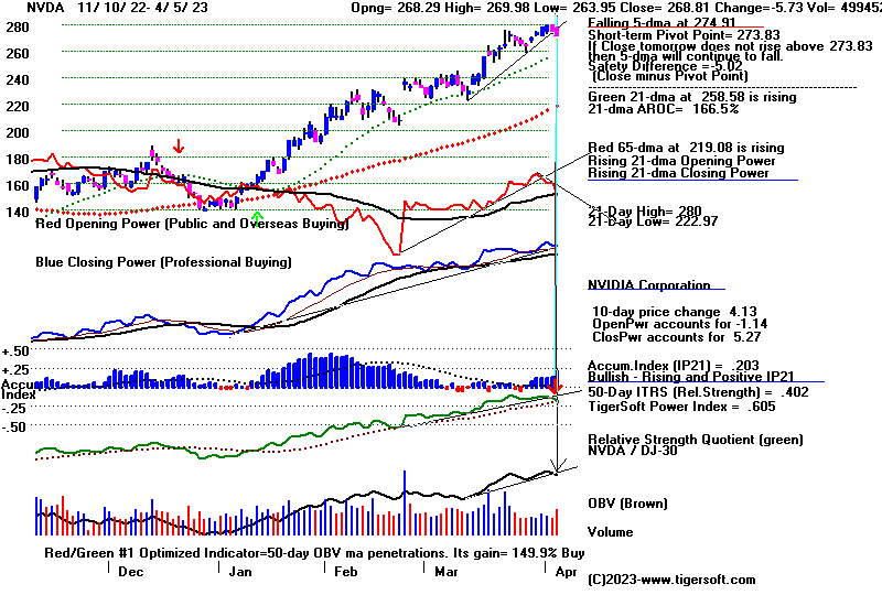 NVDA4545.GIF (20444 bytes)