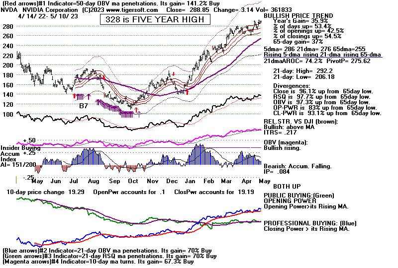 NVDA5103.GIF (21550 bytes)