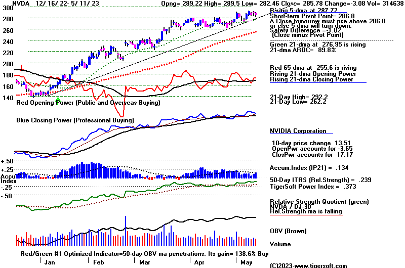 NVDA5111.GIF (18700 bytes)