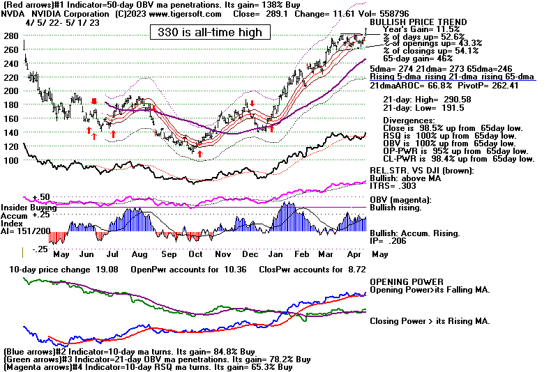 NVDA513.GIF (20935 bytes)