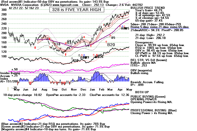 NVDA5166.GIF (21891 bytes)