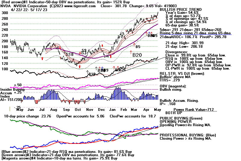 NVDA5177.GIF (21750 bytes)