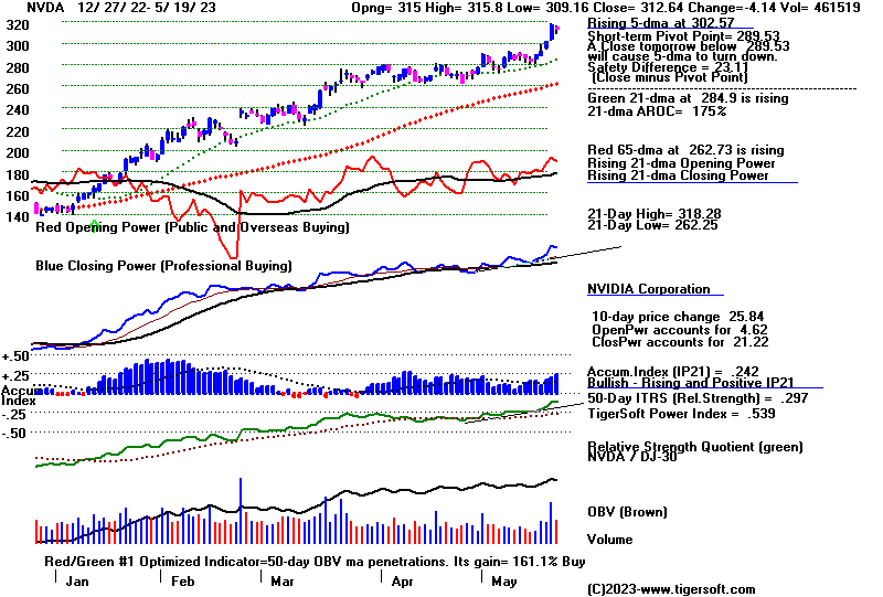 NVDA5199.GIF (19239 bytes)