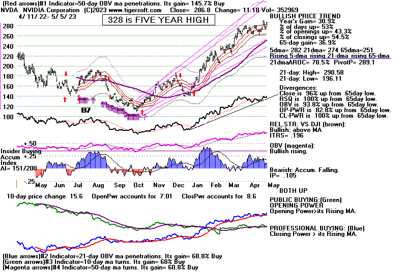 NVDA5555.GIF (23643 bytes)