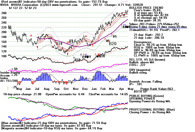 NVDA583.GIF (21715 bytes)