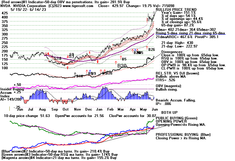 NVDA6143.GIF (20862 bytes)