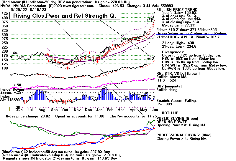 NVDA6153.GIF (21184 bytes)