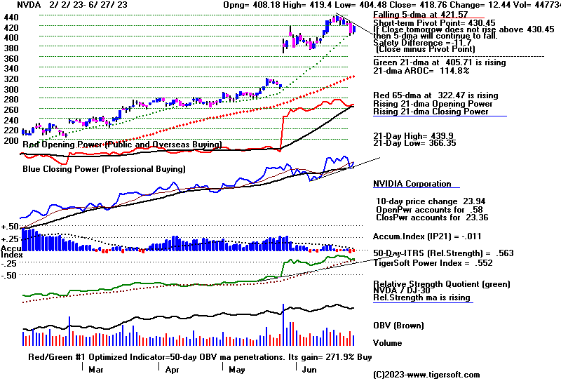 NVDA627.GIF (18212 bytes)