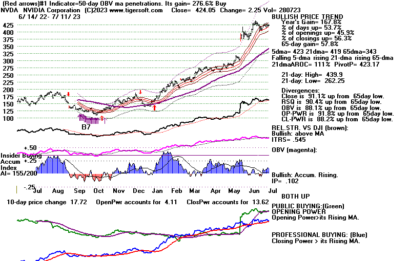 NVDA711.GIF (18721 bytes)