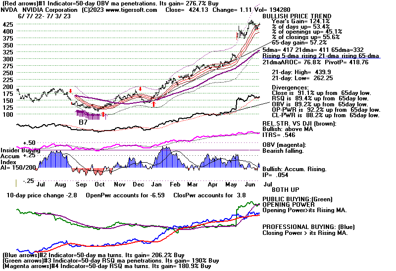 NVDA73.GIF (20449 bytes)