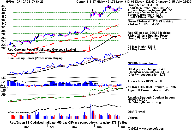 NVDA763.GIF (18123 bytes)