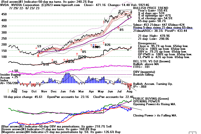 NVDA8223.GIF (19958 bytes)