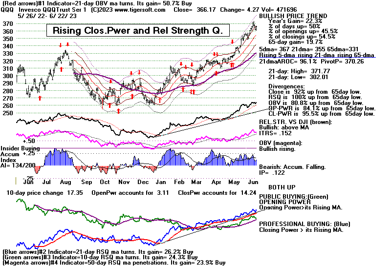 QQQ622.GIF (23765 bytes)