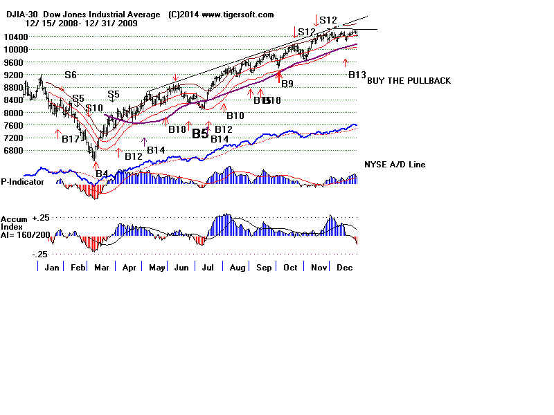 DATA09.BMP (1920054 bytes)