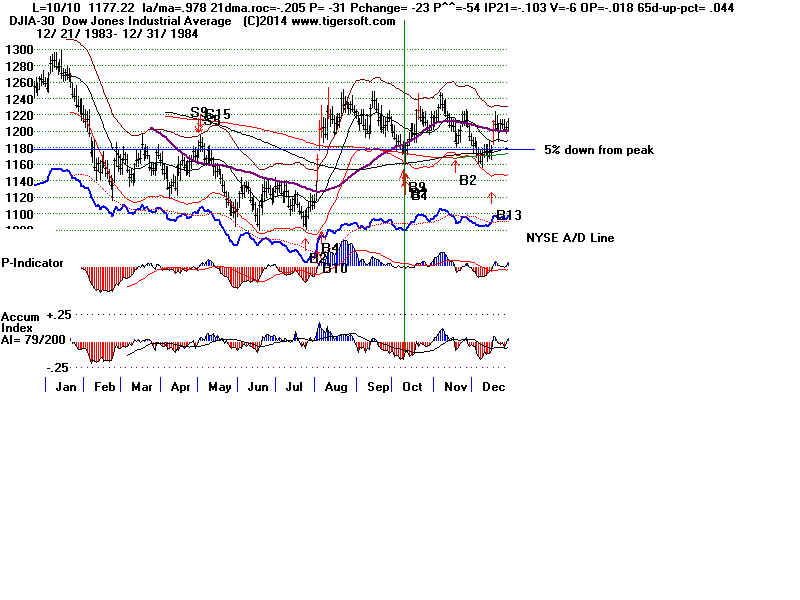 DATA1984.BMP (1920054 bytes)