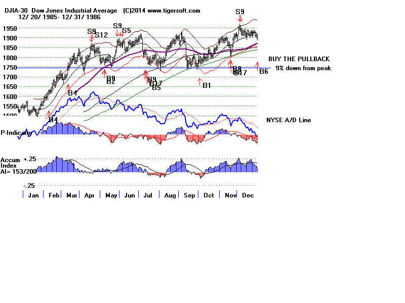 DATA1986.BMP (1920054 bytes)