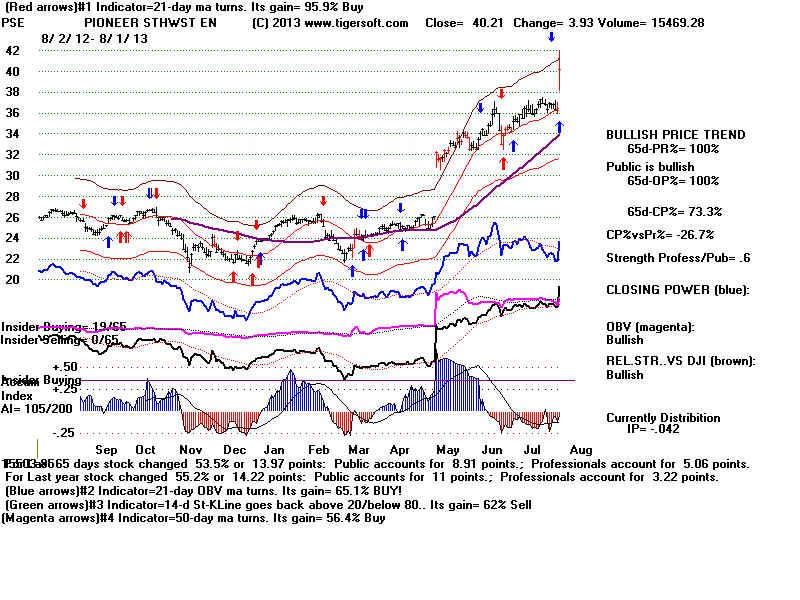 PSE.BMP (1920054 bytes)