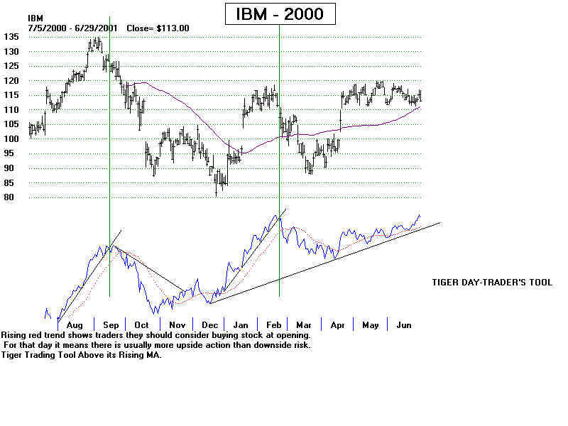 IBM0001.BMP (960054 bytes)