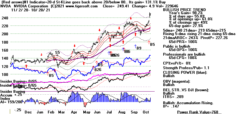 NVDA.GIF (16654 bytes)