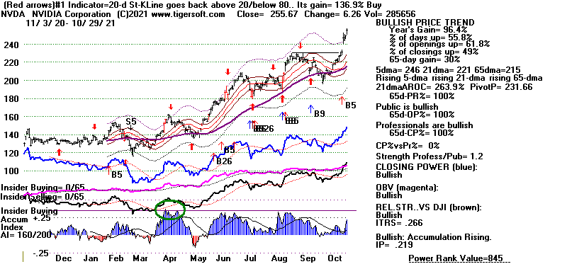 NVDA.GIF (16654 bytes)