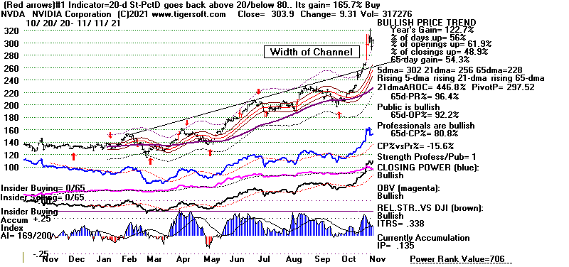 2NVDA.GIF (15980 bytes)