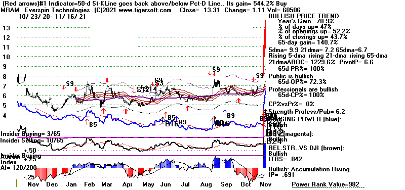 MRAM.GIF (15958 bytes)