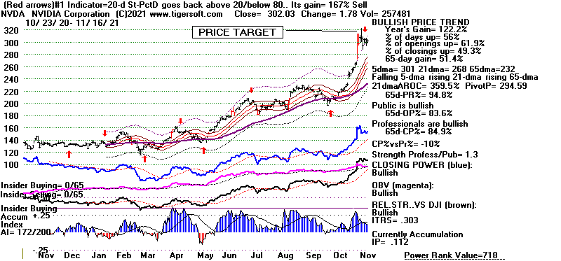 NVDA.GIF (15926 bytes)