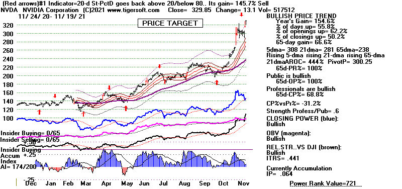 NVDA.GIF (15587 bytes)