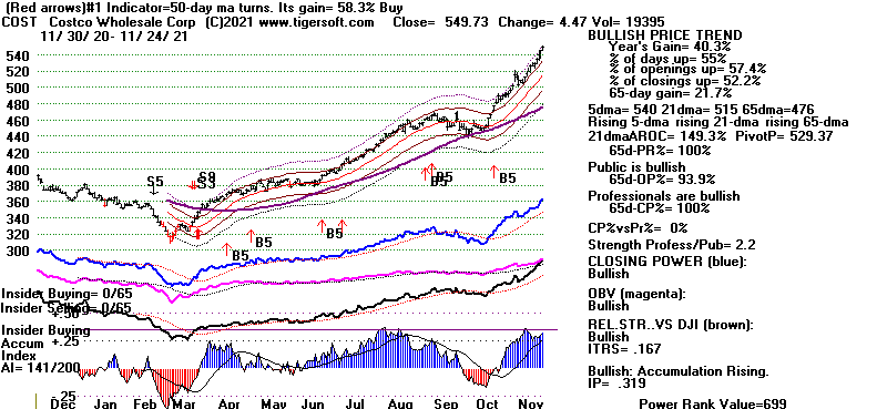 COST.GIF (15447 bytes)