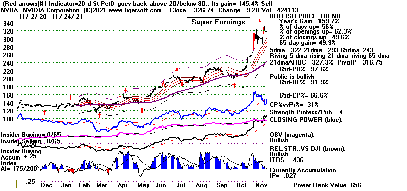 NVDA.GIF (15658 bytes)