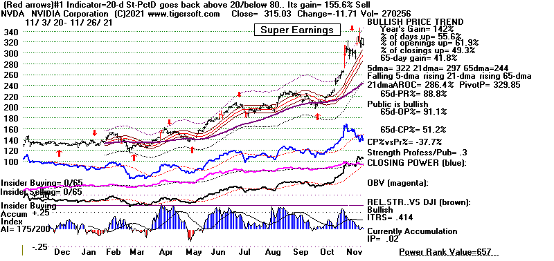 NVDA.GIF (15658 bytes)