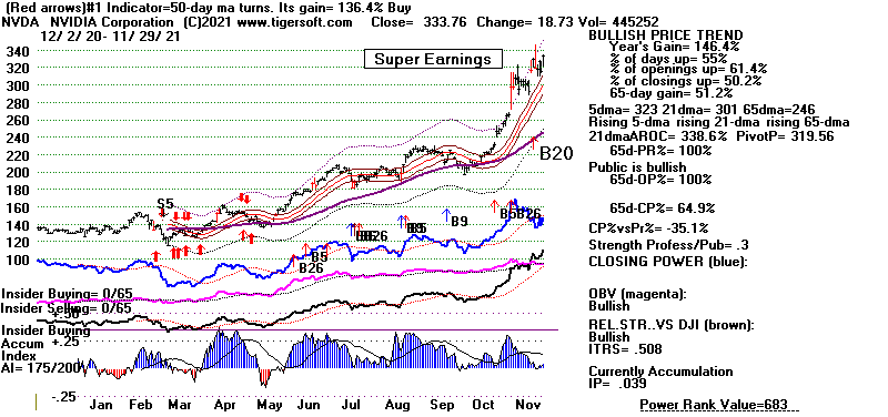 NVDA.GIF (15658 bytes)