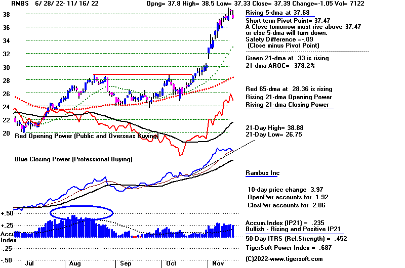 RMBS.GIF (15945 bytes)