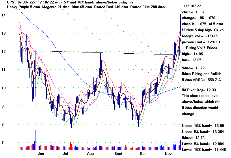 GPS6MO.GIF (19920 bytes)