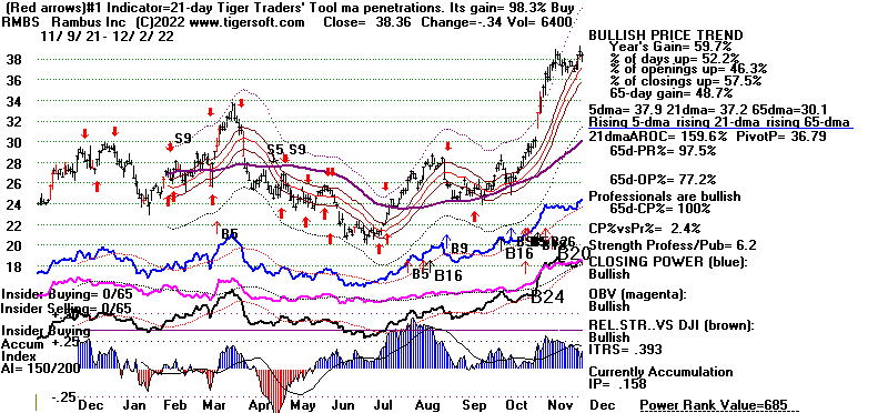 RMBS.GIF (18707 bytes)