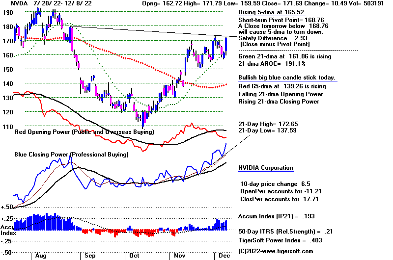 NVDA.GIF (17216 bytes)