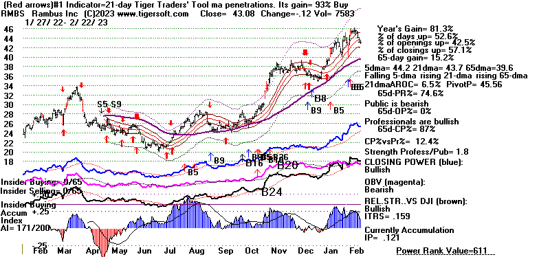 RMBS.GIF (17850 bytes)