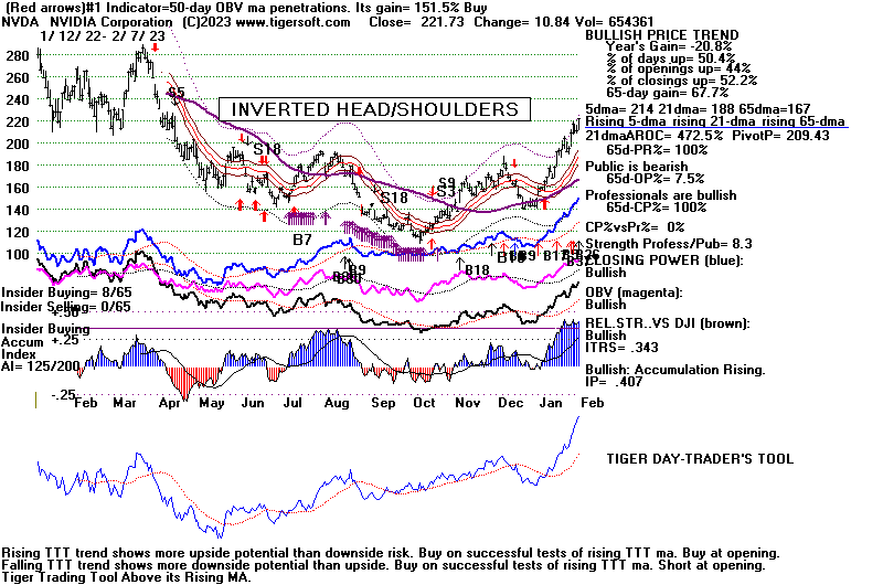 0NVDA.GIF (23196 bytes)