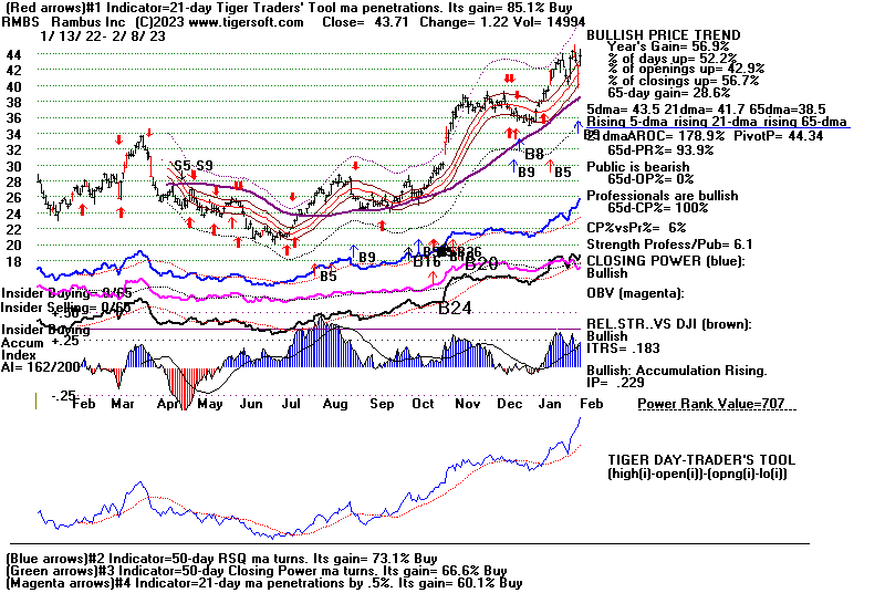 RMBS.GIF (21571 bytes)