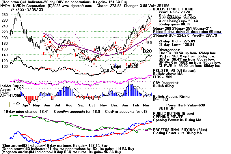 NVDA.GIF (22408 bytes)