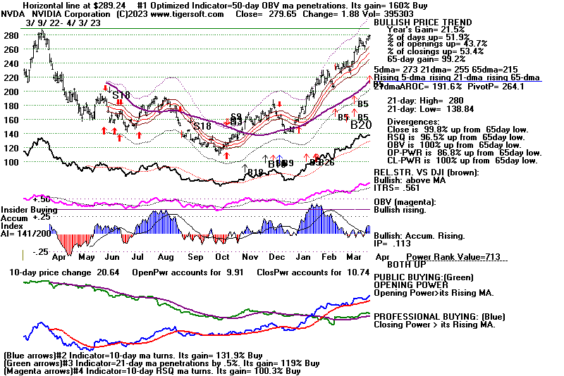 NVDA.GIF (21739 bytes)