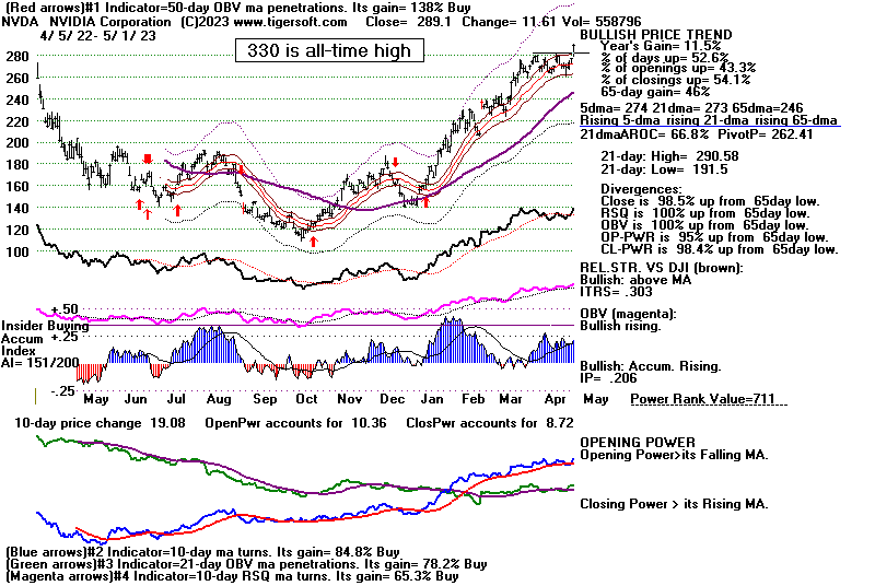 NVDA.GIF (21035 bytes)